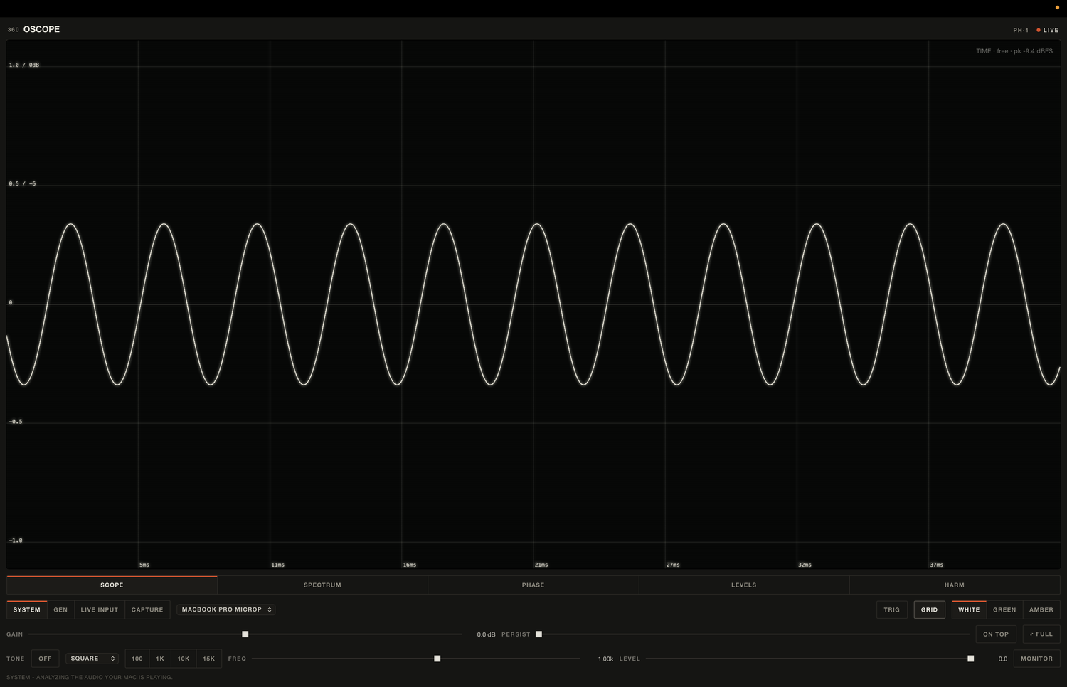 360OSCOPE Scope view: a clean white sine waveform across a dark graticule, time base marked in milliseconds, peak reading -9.4 dBFS.