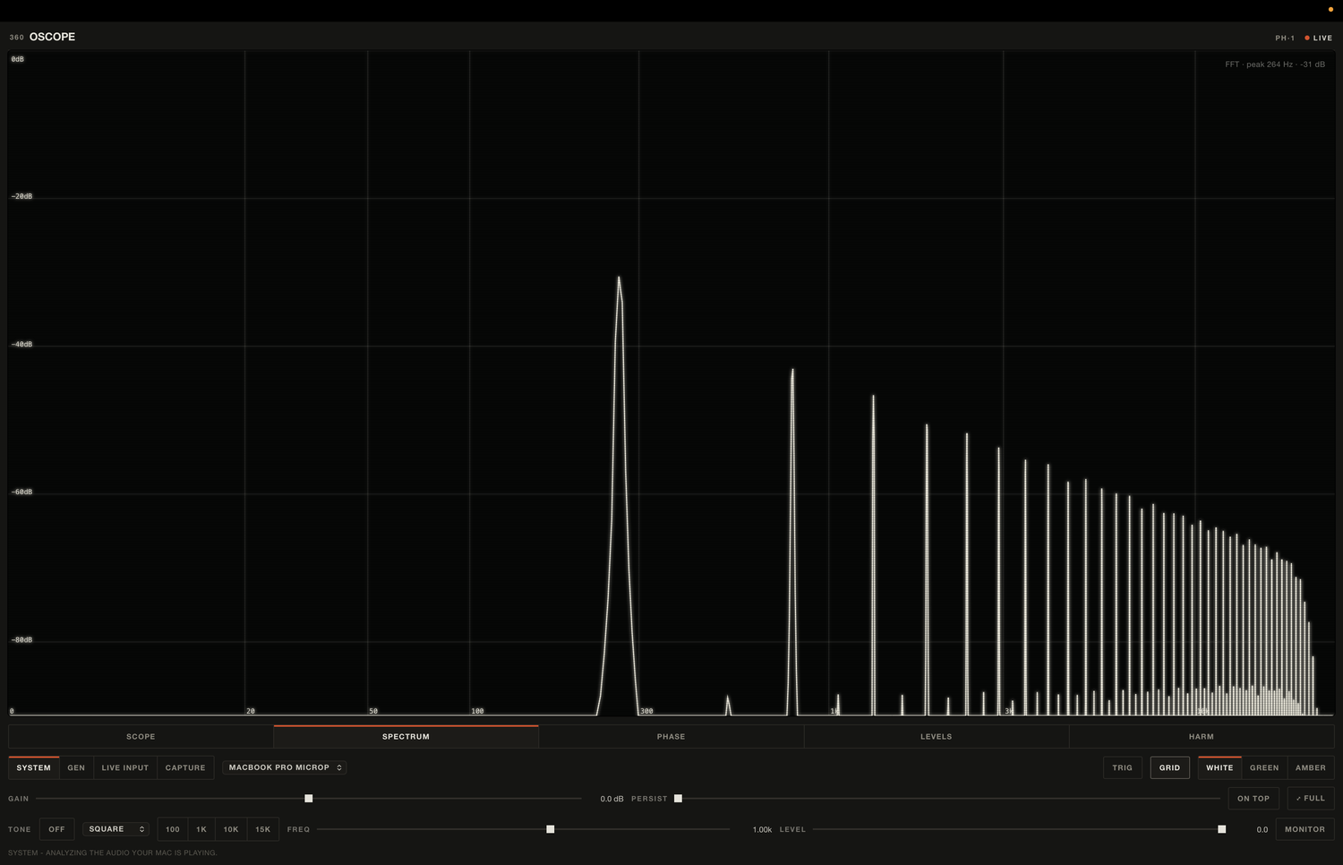 360OSCOPE Spectrum view: a real-time FFT on a log frequency axis showing a fundamental and a long series of harmonics, peak called out at 264 Hz, -31 dB.